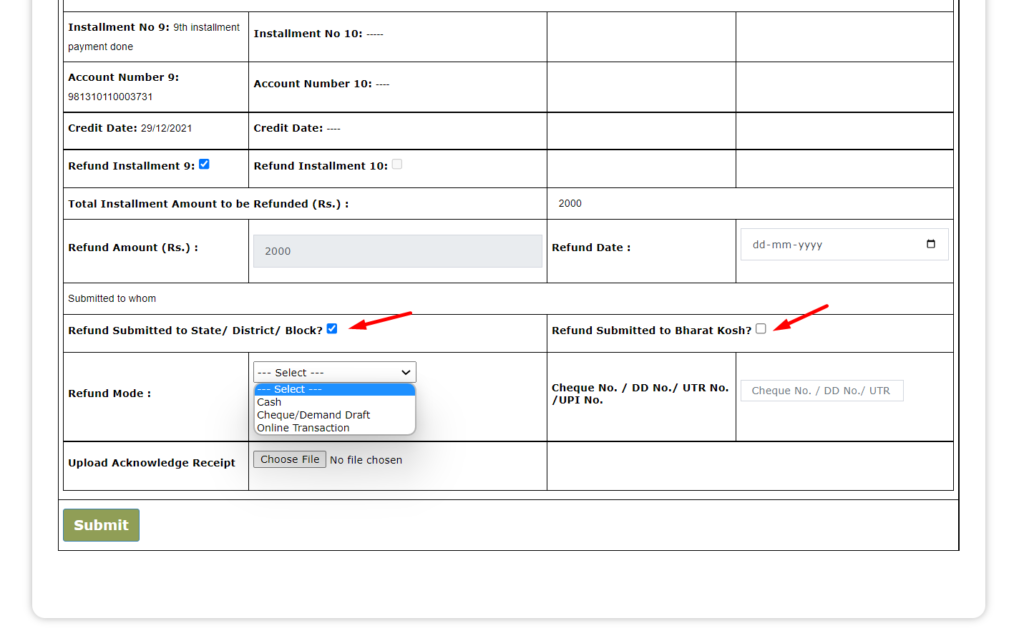 Refund Submitted to State/ District/ Block